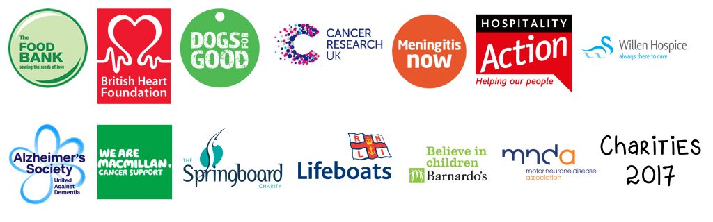Supported charities of 2017